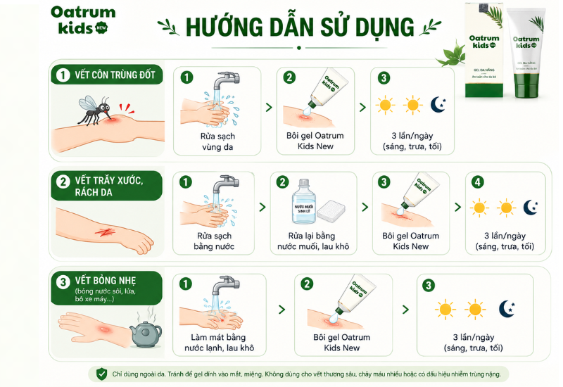 Hướng Dẫn Cách Dùng Oatrum Kid Gel Hiệu Quả